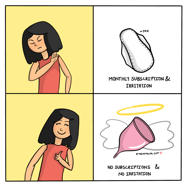 Two-panel meme comparing monthly irritation with a relaxed figure beside a menstrual cup.